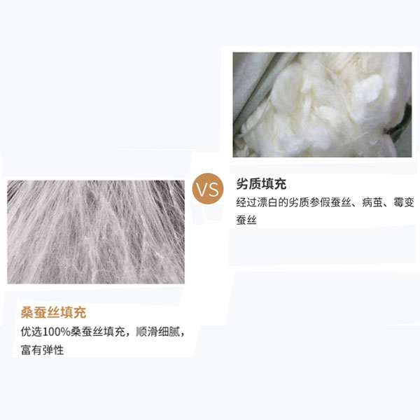 到网上买蚕丝被-要注意辨别真假[常久]